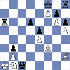 Mullodzhanov - Andrade (chess.com INT, 2025)
