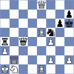 Magnuson - Gallana (chess.com INT, 2022)