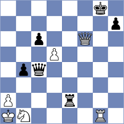 Grot - Schuster (chess.com INT, 2024)