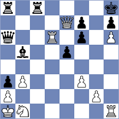 Samant - Wu (chess.com INT, 2024)
