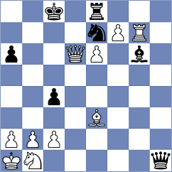 Reyes Cruz - Fortanelli Rios (Mexico City, 2021)