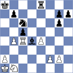 Rizzo - Cherniaiev (chess.com INT, 2023)