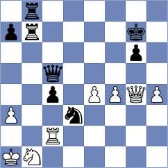 Czaus - Ciesla (Rewal, 2006)