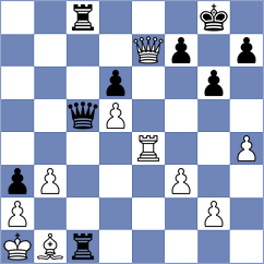 Santos Flores - Kislinsky (chess.com INT, 2021)