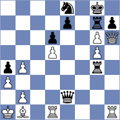 Gomez Barrera - Venskaya (FIDE Online Arena INT, 2024)