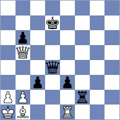 Sargsyan - Leiva Rodriguez (Chess.com INT, 2021)