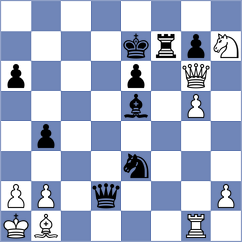Musial - Sadykov (chess.com INT, 2024)