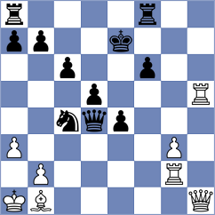 Lopez - Marquez (Chivilcoy, 1995)