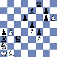 Nguyen Quang Anh - Risteski (chess.com INT, 2025)