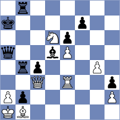Martin - Punin (chess.com INT, 2025)