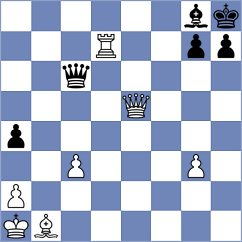 Pedersen - Rasmussen (Copenhagen, 1999)