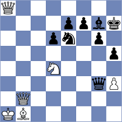 Leal - Pribelszky (chess.com INT, 2025)