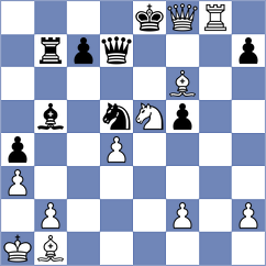 Hrebenshchykova - Saranya Devi Narahari (FIDE Online Arena INT, 2024)