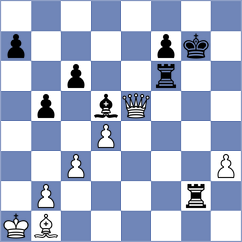 Liu - Schroer (Cambridge ENG, 2025)