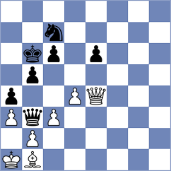 Rodchenkov - Aaditya (chess.com INT, 2023)