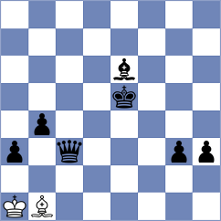 Forgacs - Ernst (chess.com INT, 2022)
