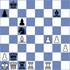Villalba - Antonio (chess.com INT, 2025)