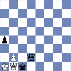 Golizadeh - Taboas Rodriguez (chess.com INT, 2023)
