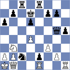 Sanchez - Leiva (chess.com INT, 2023)