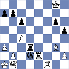 Martic - Kosteniuk (chess.com INT, 2022)