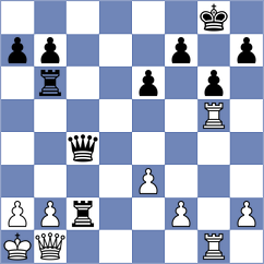 Ratkovic - Abdul Moula (chess.com INT, 2025)