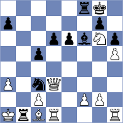 Keller - Haussernot (chess.com INT, 2025)