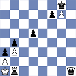 Radhakrishnan - Gelman (chess.com INT, 2025)