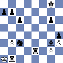 Aishath - Taqwa (Chess.com INT, 2020)
