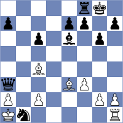 Nusrat Jahan - Vila Dupla (chess.com INT, 2024)