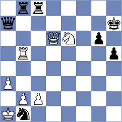 Ethereal14.35 - RubiChess20240420 (tcec-chess.com INT, 2024)