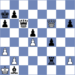 Stepak - Koridze (Chess.com INT, 2021)