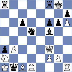 Ibrahimli - Borsuk (Chess.com INT, 2021)