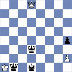 Antoniou - Goncharov (chess.com INT, 2025)