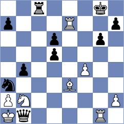 Belov - Glianietz (URS, 1984)