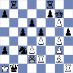 Belenkaya - Corrales Jimenez (chess.com INT, 2021)