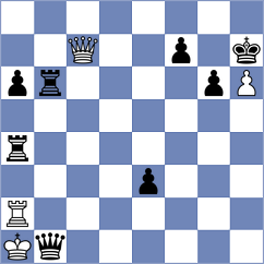 Albornoz Cabrera - Roebers (chess.com INT, 2023)