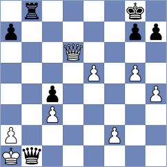 Kornyukov - Prydun (chess.com INT, 2023)