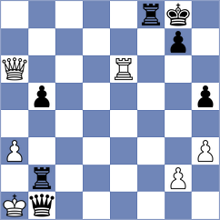 Krzywda - Brodowski (chess.com INT, 2025)