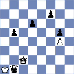 Khorami - Torabi (Chess.com INT, 2021)