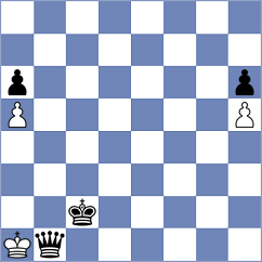 Siffert - Boulos (Europe Echecs INT, 2020)