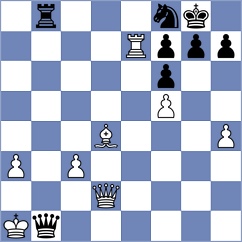 Martin - Alfaya Marcelo (chess.com INT, 2025)