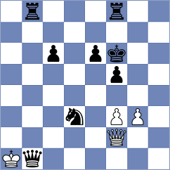 Lucas - Zaichenko (chess.com INT, 2022)