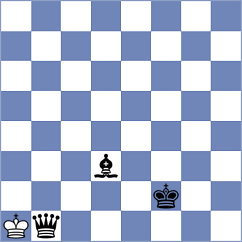 Muhammad - Rahman (Chess.com INT, 2020)