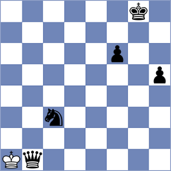 Roman - Vega Gutierrez (chess.com INT, 2022)