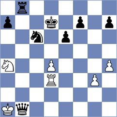 Rubanov - Bykova (Kislovodsk, 2009)