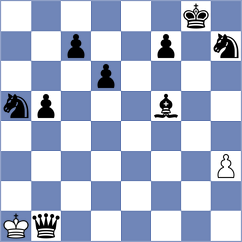 Joz Mohebi Vahed - Tavakoli Garmase (Chess.com INT, 2021)