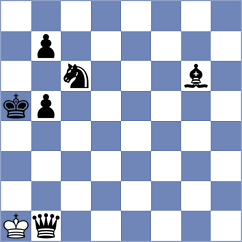 Zlatin - Lorparizangeneh (chess.com INT, 2022)
