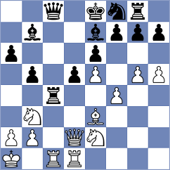 Usenov - Kachiev (Bishkek, 2006)