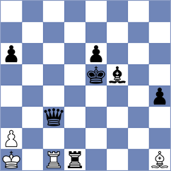 Laddha - Dovgaliuk (chess.com INT, 2025)