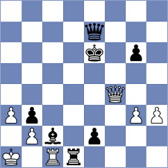 Bok - Vovk (Stroebeck, 2013)
